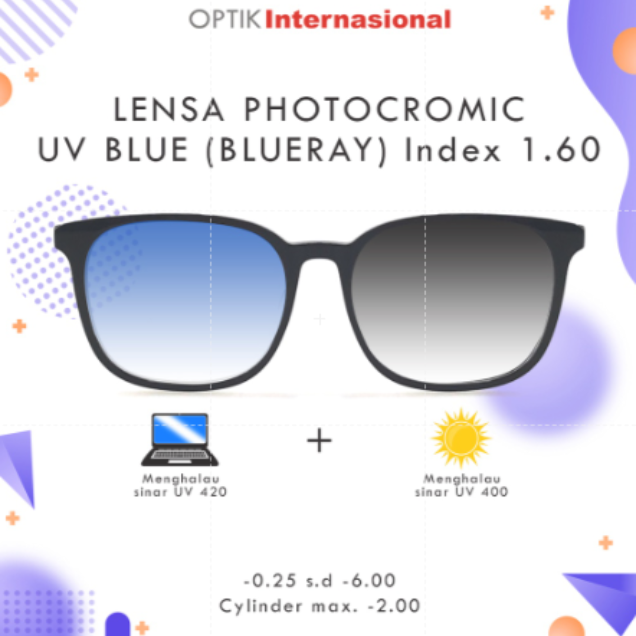lensa photocromic uv blue.png